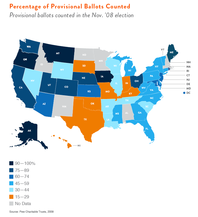 Millions to the Polls Provisional Balloting Demos